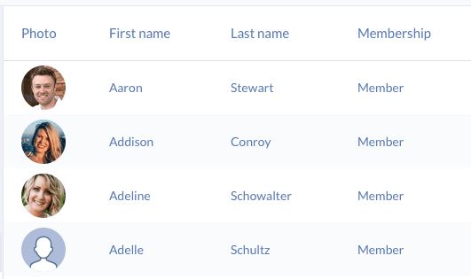 A directory of people divided by profile picture, first and last name, and membership status.