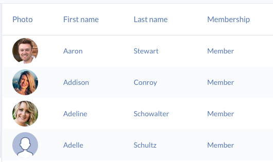 A directory of people divided by profile picture, first and last name, and membership status.