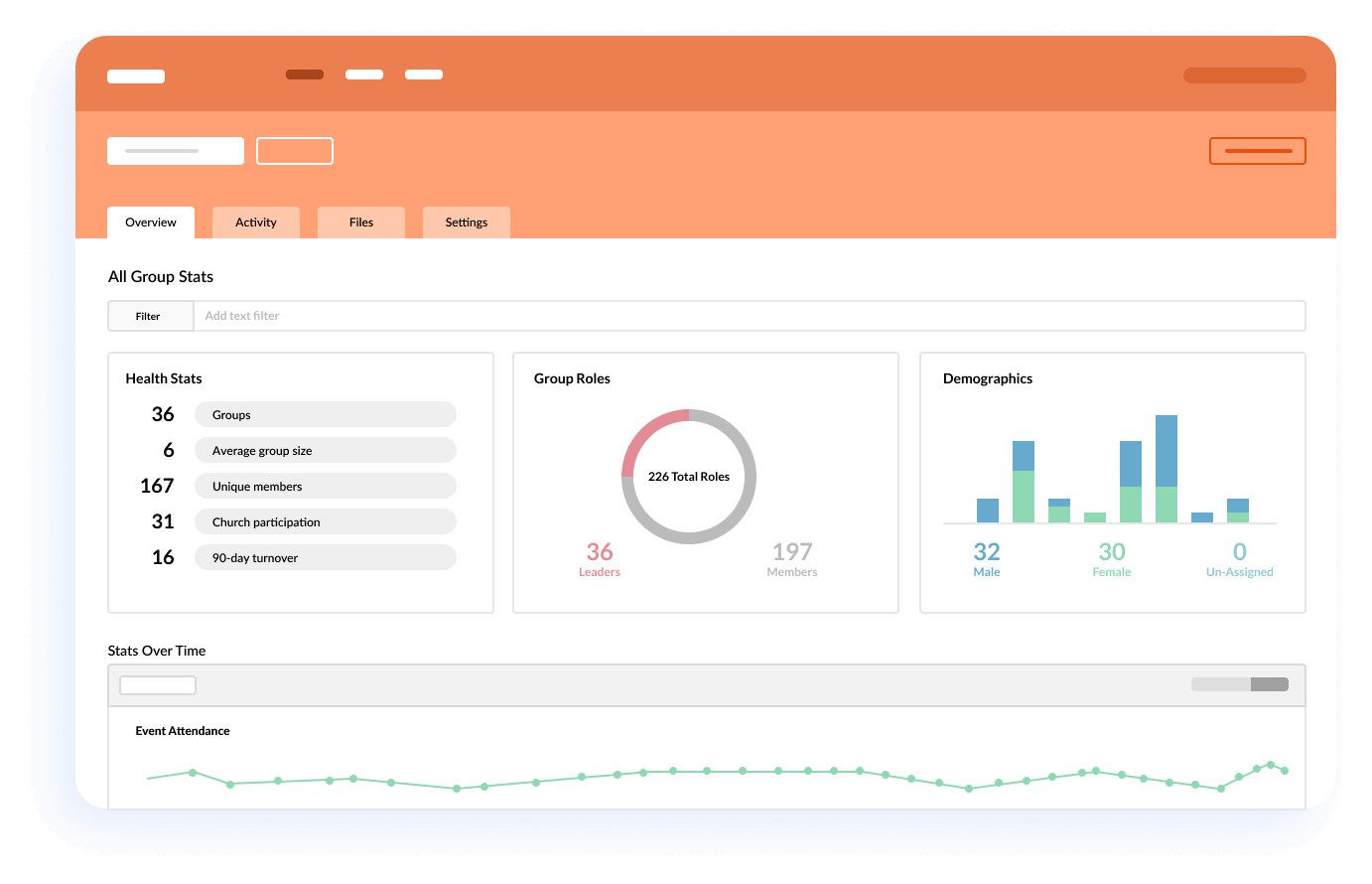 Planning Center Screenshot