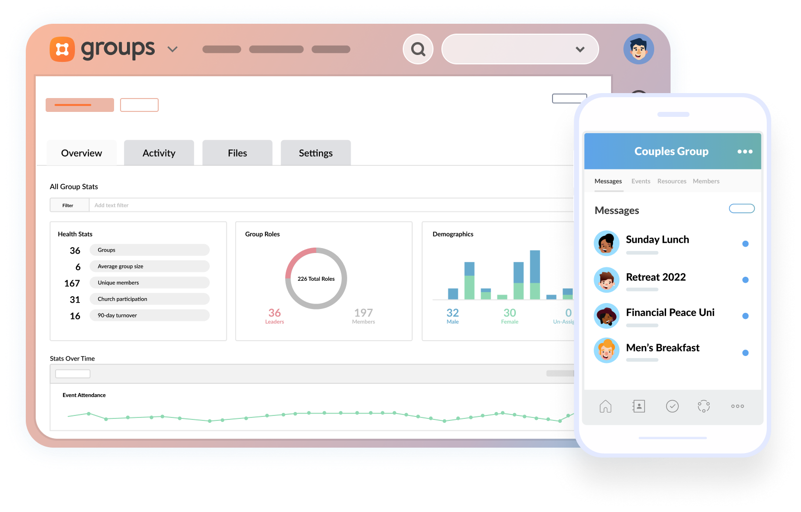 Planning Center Screenshot