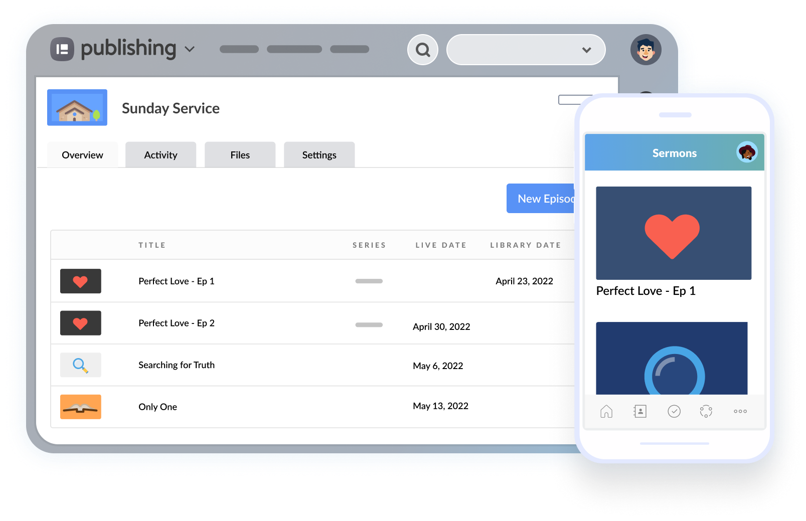 Planning Center Screenshot